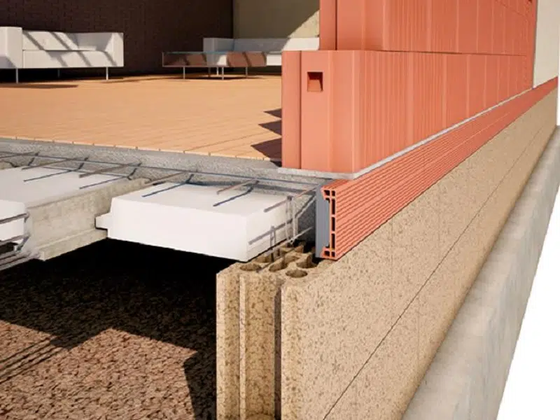 Tout savoir sur les solutions de rupteur pont thermique